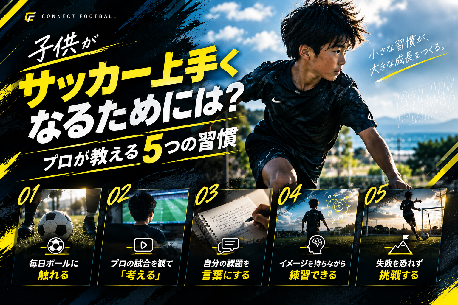 子供がサッカー上手くなるためには？プロが教える5つの習慣